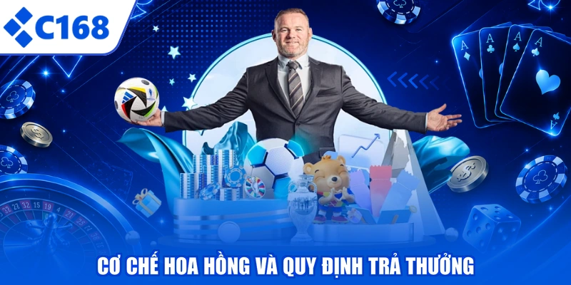 Cơ chế hoa hồng và quy định trả thưởng