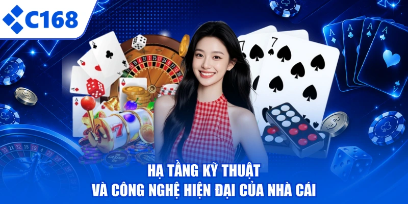 Hạ tầng kỹ thuật và công nghệ hiện đại của nhà cái