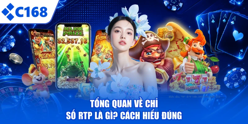 Tổng quan về chỉ số RTP là gì? Cách hiểu đúng